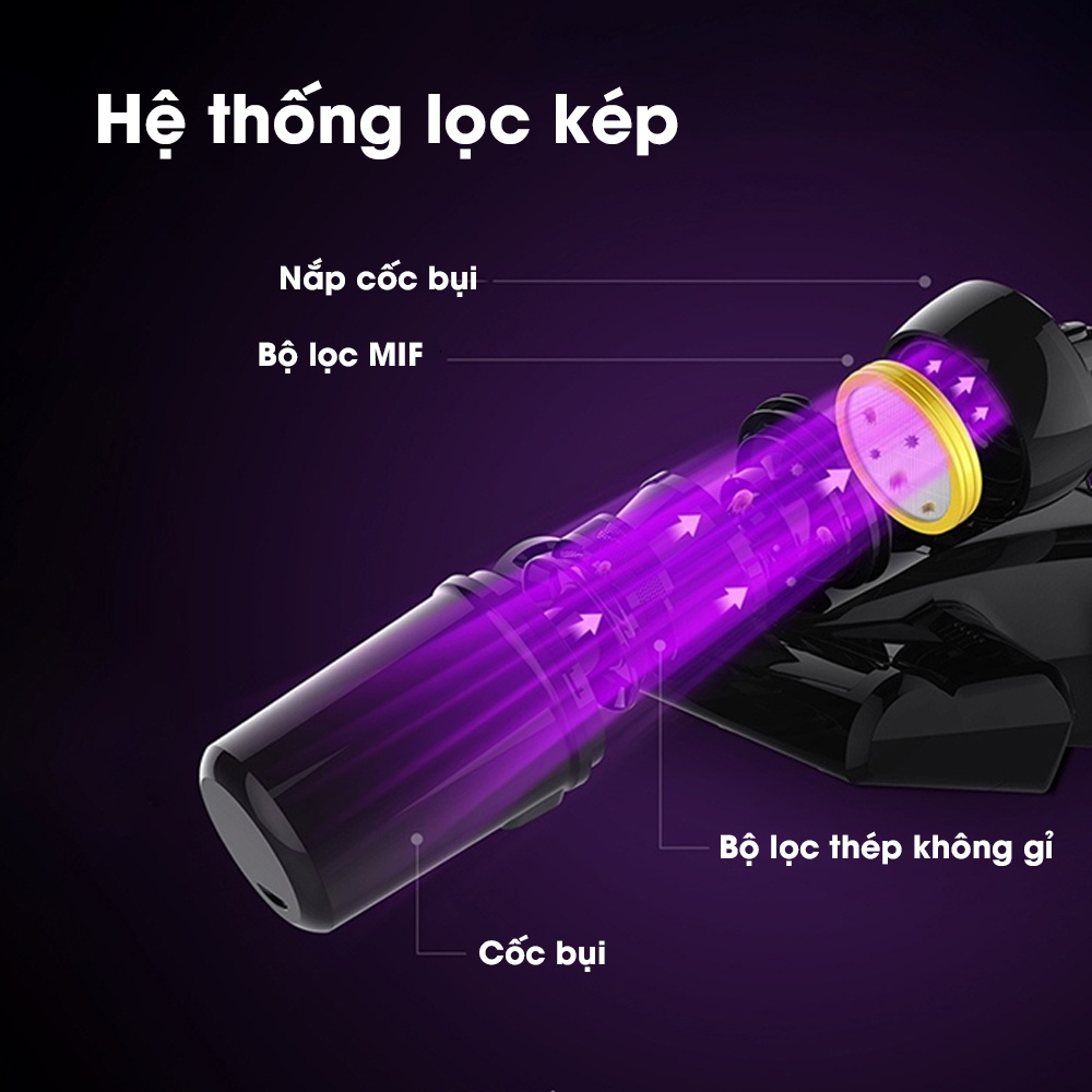 Máy hút bụi giường nệm diệt khuẩn UV JIMMY JV12 Anti-mite Vacuum Cleaner 10000Pa hút sâu 30 cm