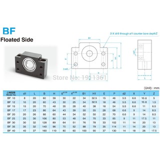 Gối đỡ vitme bi BK-BF
