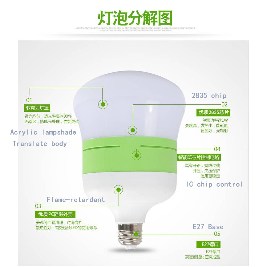 Bóng Đèn Led Siêu Sáng E27 220v 8w 12w 18w 25w 40w 60w 70w