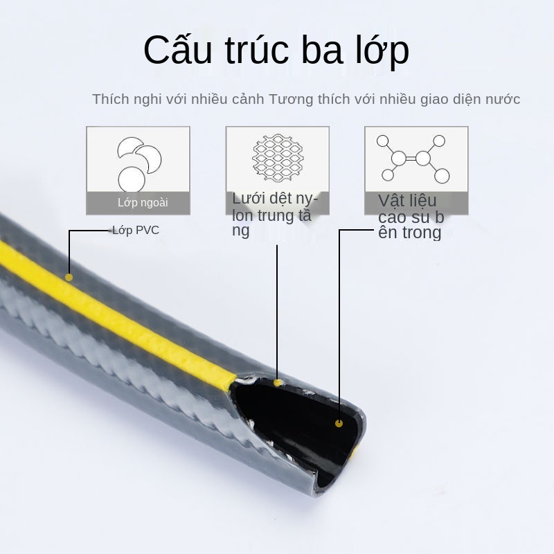 vòi tưới xe rửa bát đĩa tưới phun mưa tạo tác làm vườn bộ vòi xịt cao áp tưới vườn