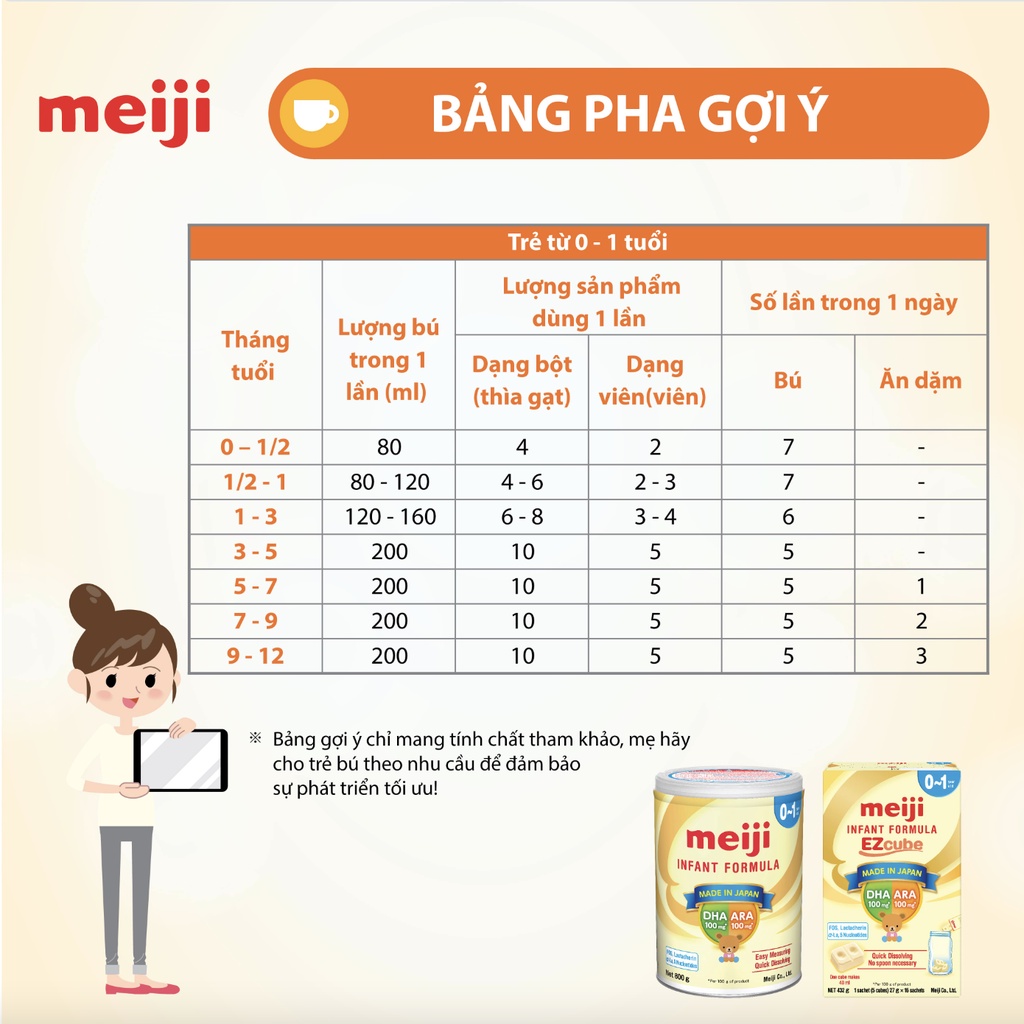 Sữa Bột Meiji Nội Địa Nhật 800g Số 0 và Số 9 - VINAQUICK
