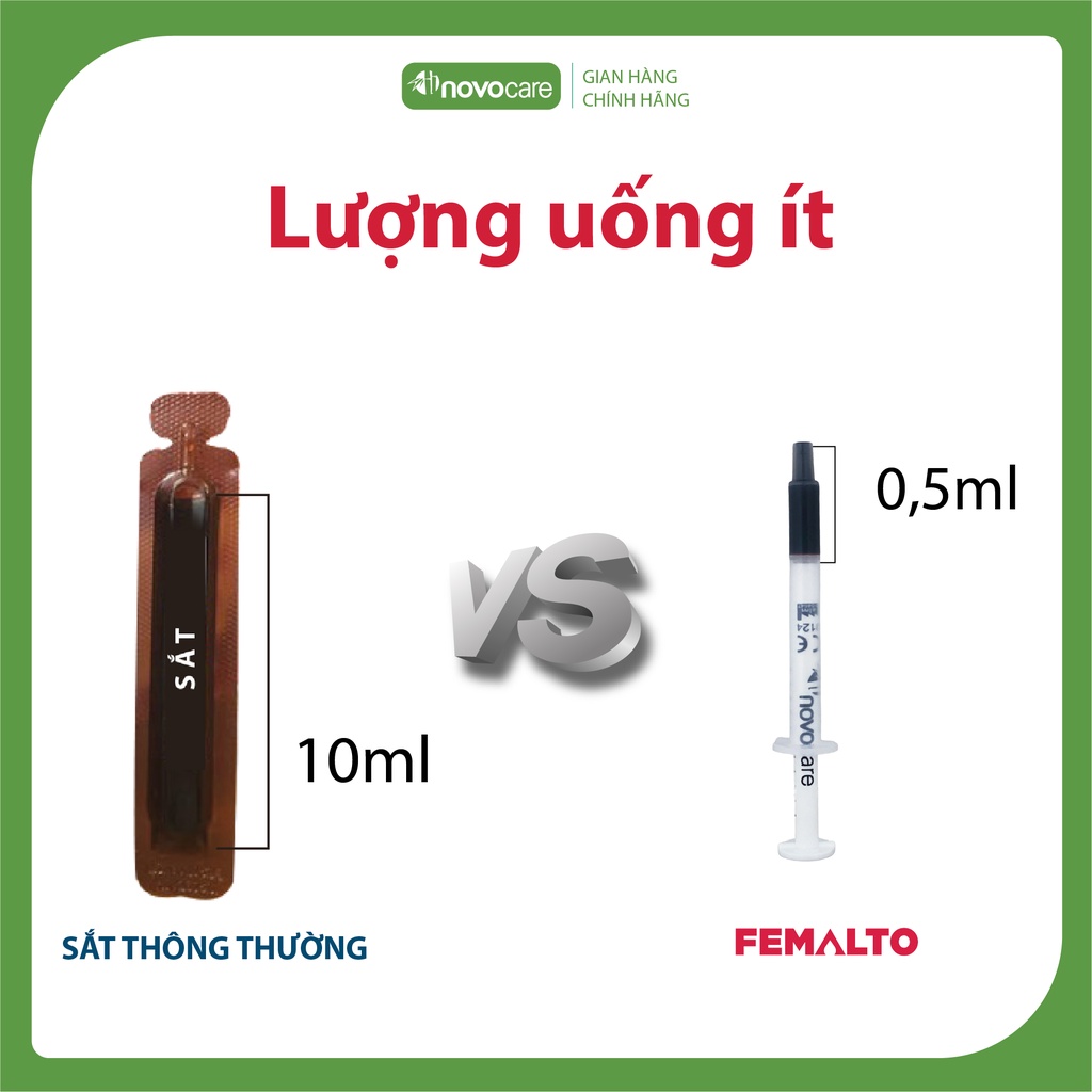 Sắt Hữu Cơ Nhỏ Giọt Femalto Cho Bé, Không Tanh, Không Gây Táo Bón 15ml