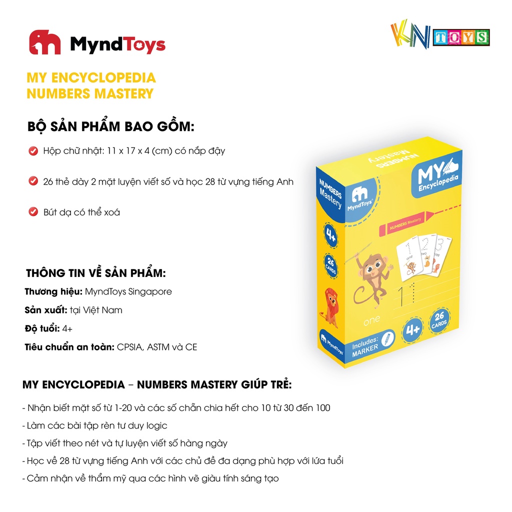 Đồ Chơi Giáo Dục MyndToys - My Encyclopedia (Bộ thẻ học Bách Khoa Toàn Thư cho Bé Từ 4 Tuổi - Nhiều Chủ Đề)