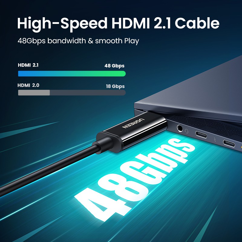 Ugreen Cáp Quang HDMI 2.1 Tốc Độ Cao 8K HDR 8K / 60Hz 4K / 120Hz 48Gbps Ebc 3D HDCP2.2 Cho 8K TV