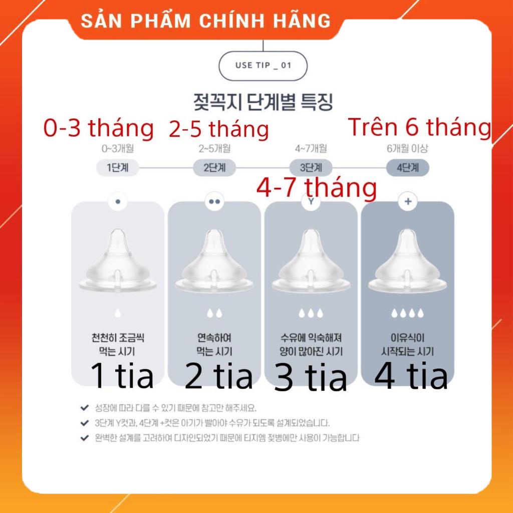 Núm ti lẻ thay thế bình sữa hạt gạo TGM Hàn Quốc