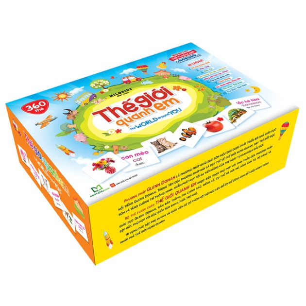 Sách - Thẻ flashcard theo phương pháp Glenn Doman Thế giới quanh em - The world around you - Giao thông