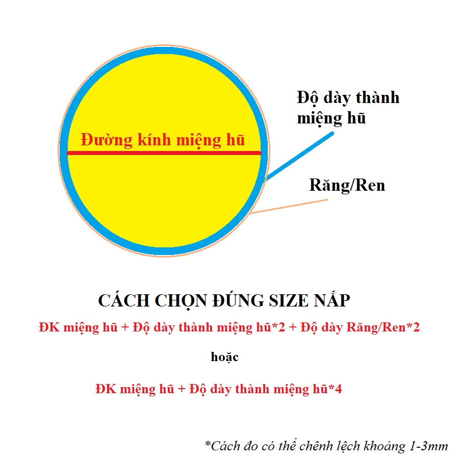NẮP KEO HŨ THỦY TINH - NẮP KEO HŨ ĐỰNG MẬT ONG