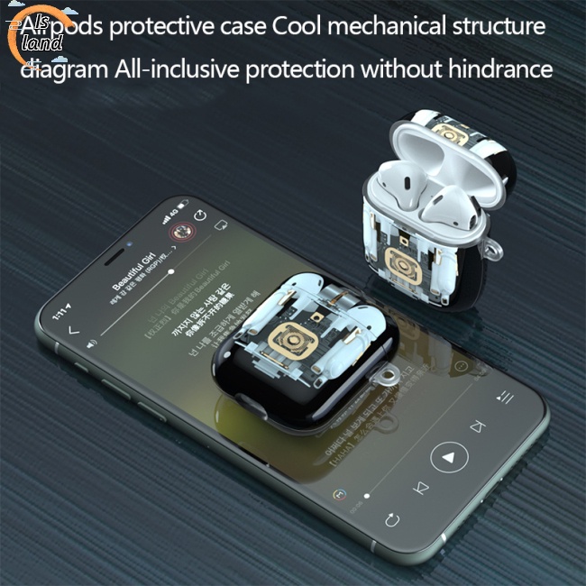 [IS] Vỏ Bảo Vệ Hộp Đựng Tai Nghe Imd Mềm Hình Cấu Trúc Cơ Khí Cho Airpods Pro