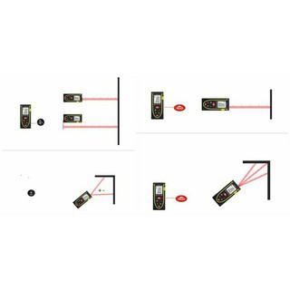 Máy Đo Khoảng Cách SNDWAY M60