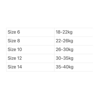 Váy đầm thun bé gái (18-40kg)