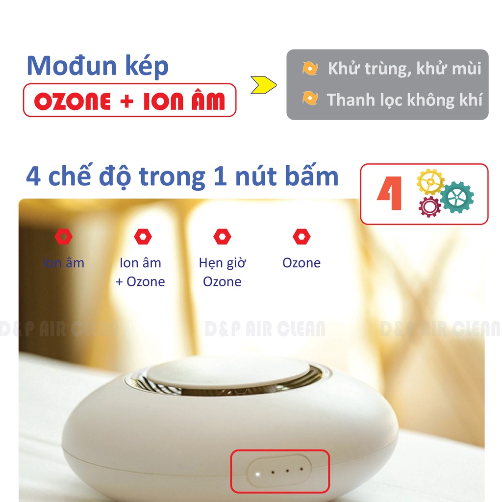 Máy Lọc Không Khí, Khử Trùng Khử Mùi Bếp Nhà Vệ Sinh Thú Cưng, Lọc Khói Thuốc, 4 Chế Độ, Có Sáp Thơm, Bảo Hành 24 Tháng