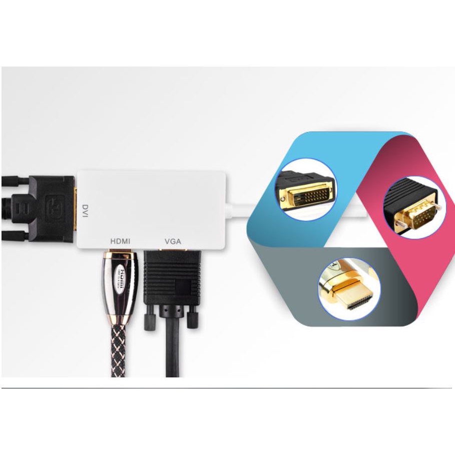 CÁP CHUYỂN ĐỔI MINI DISPLAYPORT TO HDMI + VGA + DVI