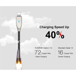 Cáp sạc nhanh IPHONE FLOVEME (Hỗ trợ sạc nhanh,kết nối USB)