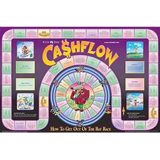 KingdomToys - Trò chơi tài chính Cash Flow 101 Tiếng Việt Hộp Cứng Chất Lượng Cao