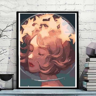 tranh sơn dầu số hoá có khungTranh tô màu theo số☈❉sơn dầu kỹ thuật số tự làm bức tranh vẽ tay món quà sinh nhật Nhân vậ