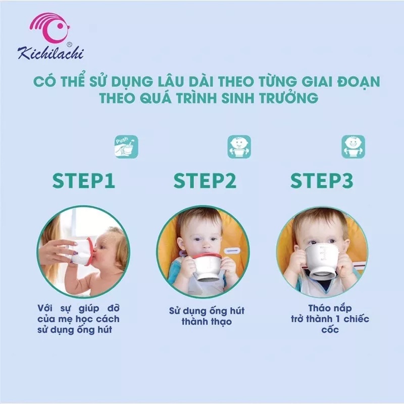 Cốc tập uống nước cho bé HNFamily - Ly tập uống nước 3 giai đoạn Kichilachi 150ml cute có ống hút, nắp nhựa an toàn