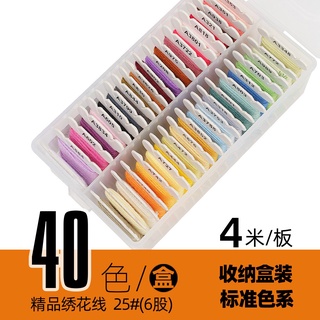 Cuộn Chỉ Thêu 447 4m 8m