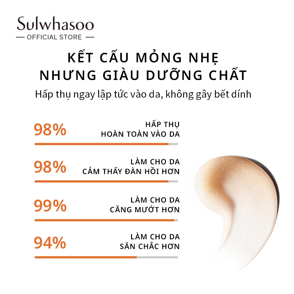 [HB Gift - Quà Tặng Không Bán] Tinh Chất Nhân Sâm Chống Lão Hóa và Phục Hồi Da CGR Serum 8ML