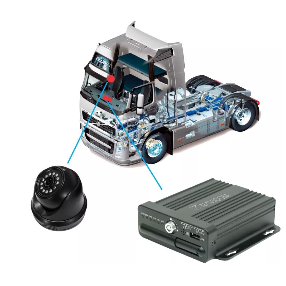 Bộ camera giám sát nghị định 10 hợp chuẩn Navicom CS04G cho xe khách, xe container