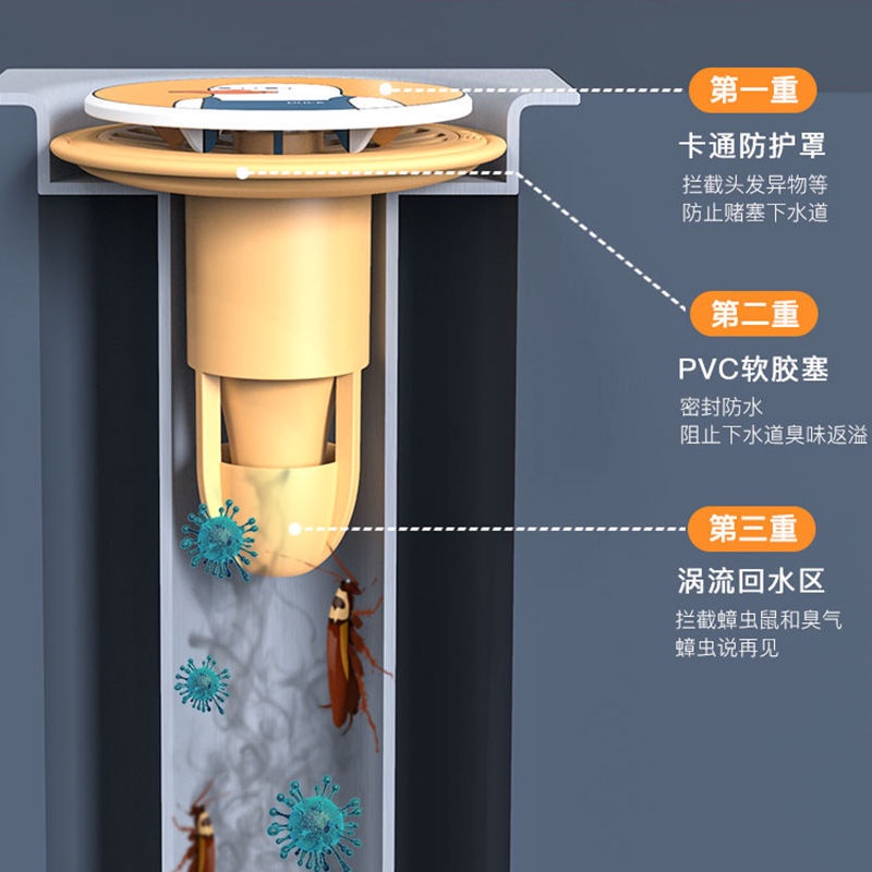 Dụng Cụ Chặn Cống Thoát Nước Sàn Nhà Tắm / Toilet Họa Tiết Hoạt Hình Chống Mùi Hôi Tiện Dụng