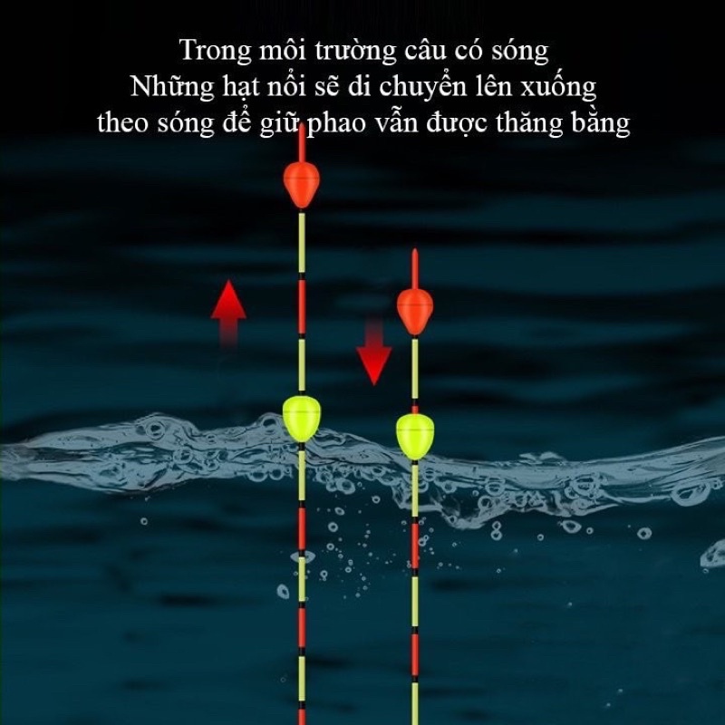 Phao Nano chống sóng