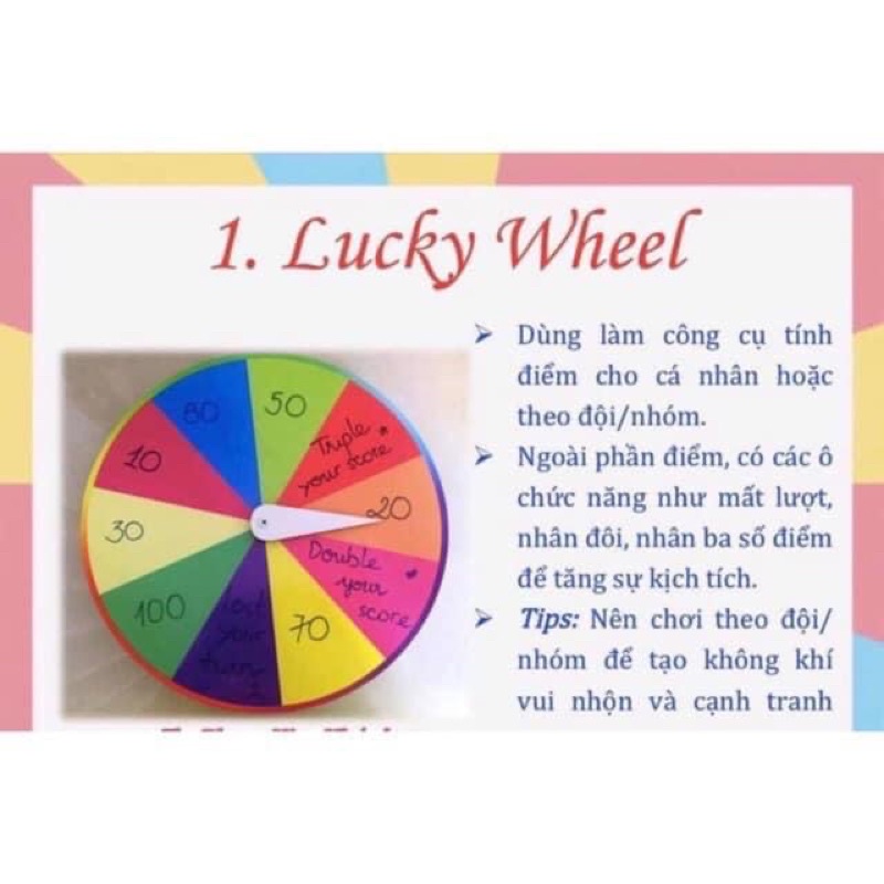 Vòng quay may mắn - Chiếc nón kì diệu - The Magic  Wheel