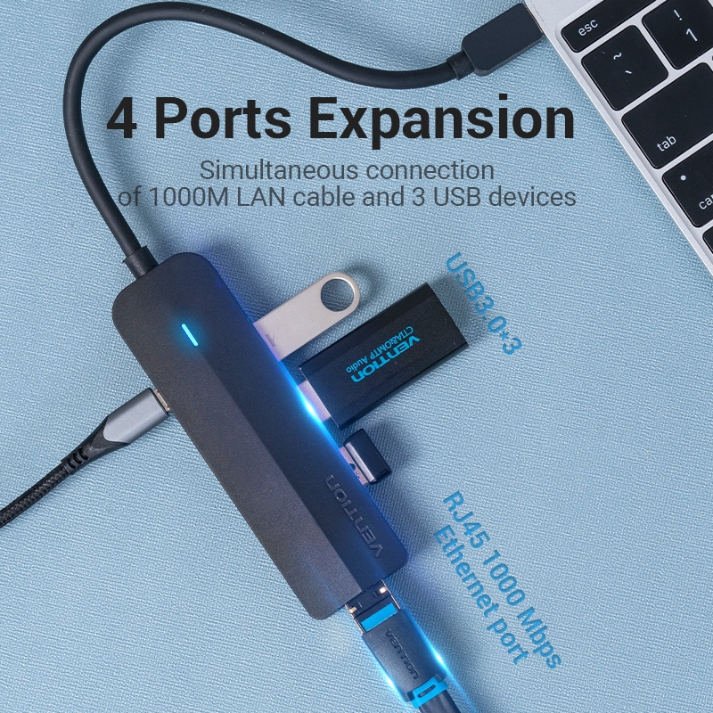 Thiết bị kết nối đa cổng VENTION cho laptop 5 trong 1 từ USB type C sang USB 3.0/ cổng mạng RJ45 /Micro-B