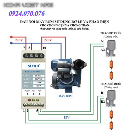 Rơle an toàn cho phao điện - Tải 700W - Phao điện kín nước Chống cạn - Chống tràn KOHA