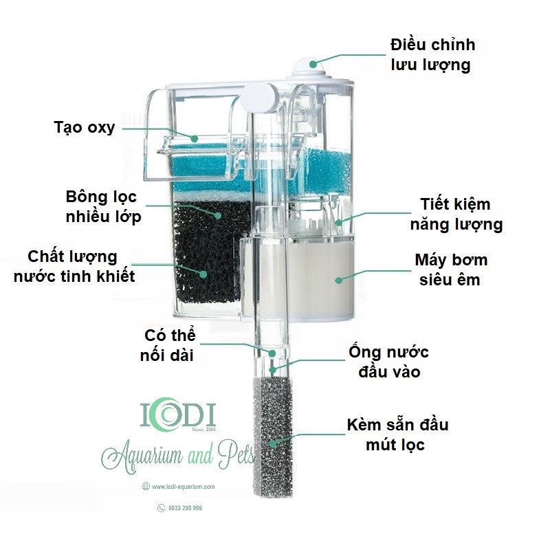 Máy lọc thác bể cá Nepall Filter