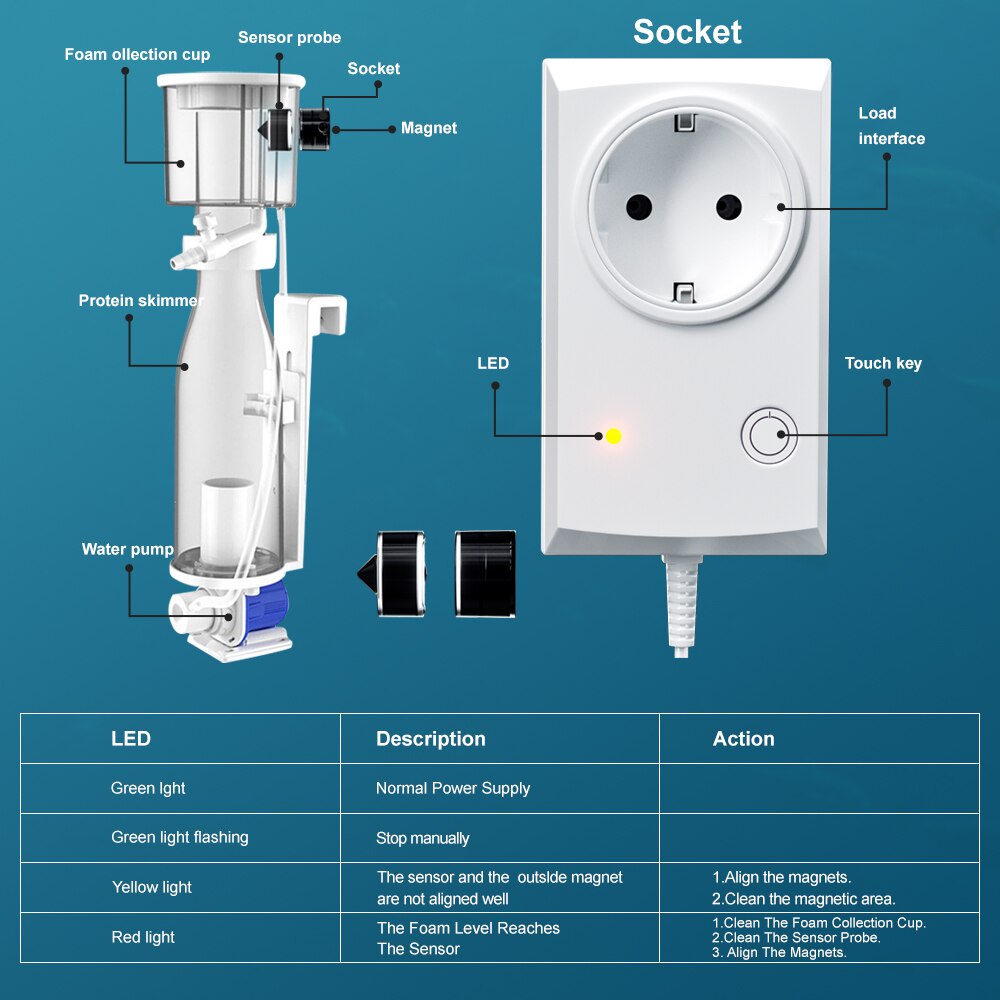 Auto Skimmer Security ASS 600 Jebao Cảm biến chống tràn skimmer bảo vệ hệ thống bể cá biển