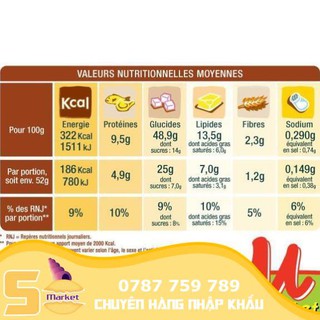 [Date tháng mới nhất ] Bánh mỳ Hoa Cúc 500gam Siêu thơm ngon