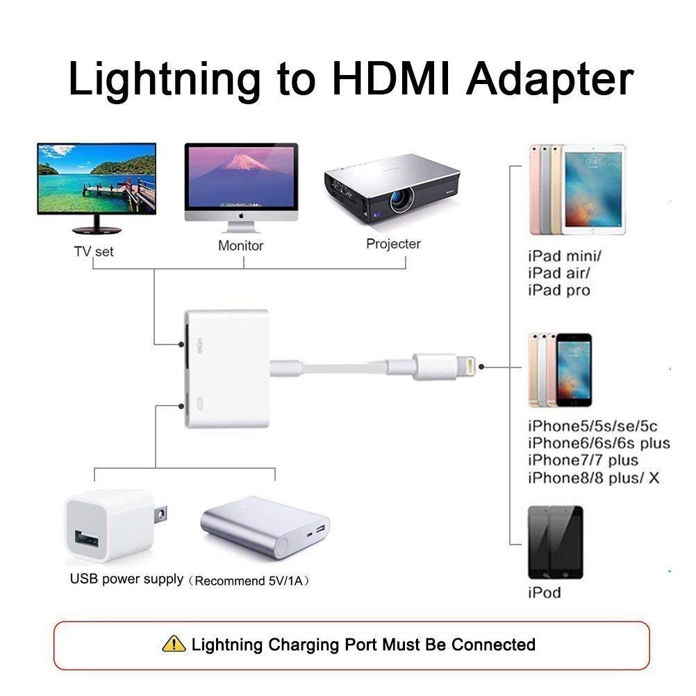 Compatible iOS， HDMI Adapter,Digital AV Adapter with Lightning Charging Port for HD TV Monitor Projector 1080P