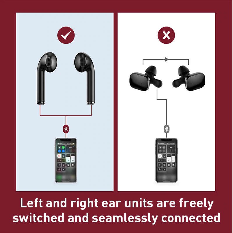 Tai nghe bluetooth thông minh Baseus Encock W04 Pro chống nước trang bị Bluetooth 5.0, sạc không dây chuẩn Qi