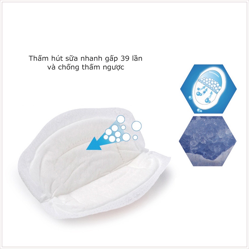 Miếng lót thấm sữa CM Bear 108 miếng ( chính hãng ) siêu tiết kiệm