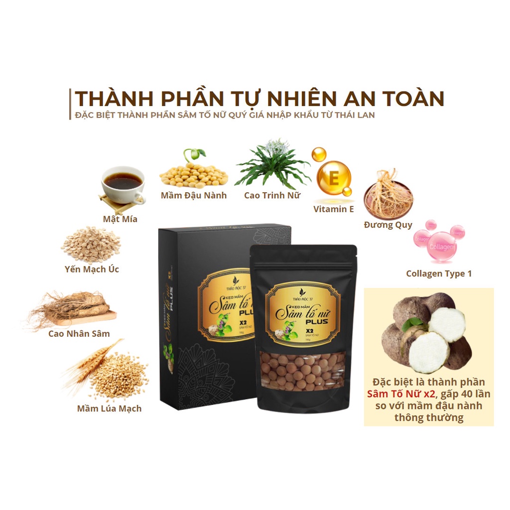 Kẹo Mầm Sâm Tố Nữ Plus X2 Thảo Mộc 37 - Giá sỉ Hàng chính hãng | BigBuy360 - bigbuy360.vn
