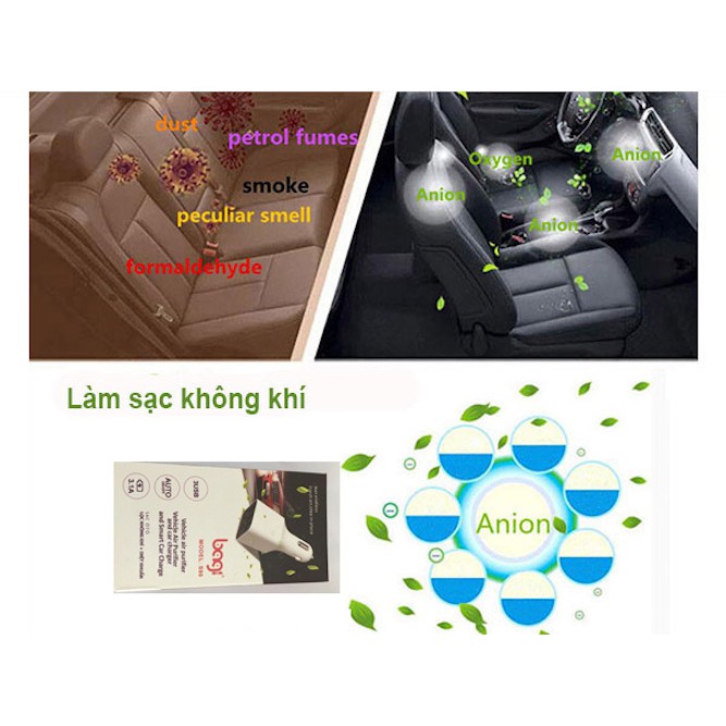 Củ sạc ô tô 3 cổng USB - 2A Khử mùi có đèn LED báo hiệu thương hiệu Bagi - Made in Việt Nam-S80