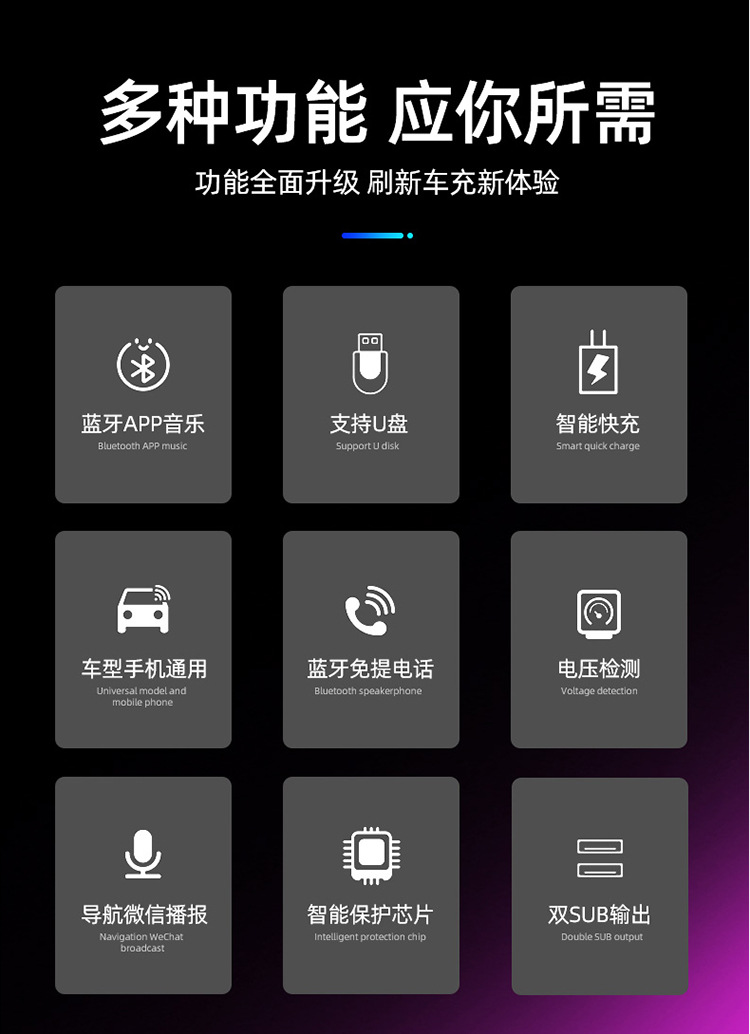 Máy Nghe Nhạc Mp3 Đa Chức Năng Cho Xe Ô Tô | BigBuy360 - bigbuy360.vn