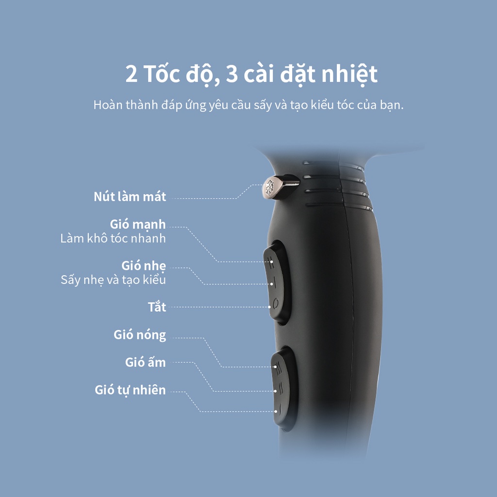 Máy Sấy Tóc Sấy Nóng Lạnh 3 Mức LocknLock, máy sấy tóc Lock&amp;Lock ENA136WHT ENA146BLK - T2Cmall