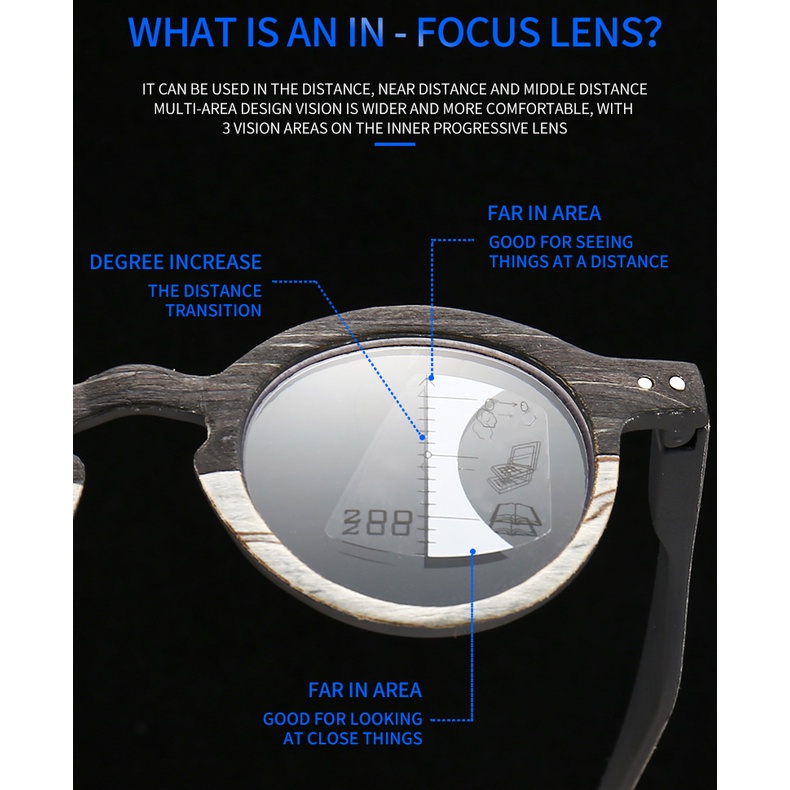 Kính Đọc Sách Có Thể Mở Rộng Đa Năng Chống Nhìn Trộm