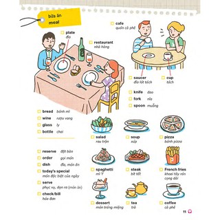 Sách - Cẩm Nang Tự Học Tiếng Anh (Kèm 1 Đĩa MP3)