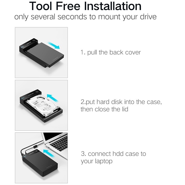 Ugreen Hộp Đựng Ổ Cứng Ngoài HDD 3.5 2.5 SATA Sang USB 3.0 Ốp