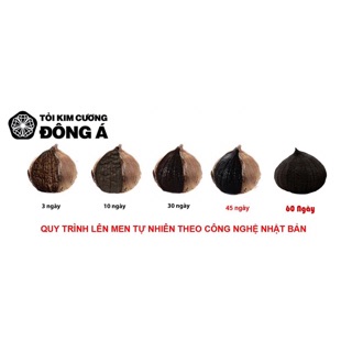 Tỏi đen Kim cương Đông Á 200G