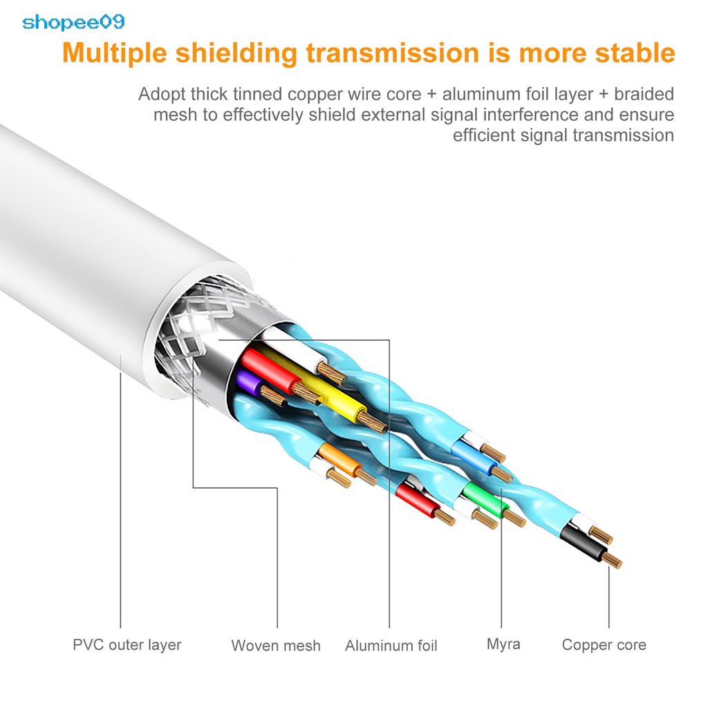 Bộ Chuyển Đổi Ổ Cứng Ssd Raperils 2.5 Inch Ổn Định | BigBuy360 - bigbuy360.vn