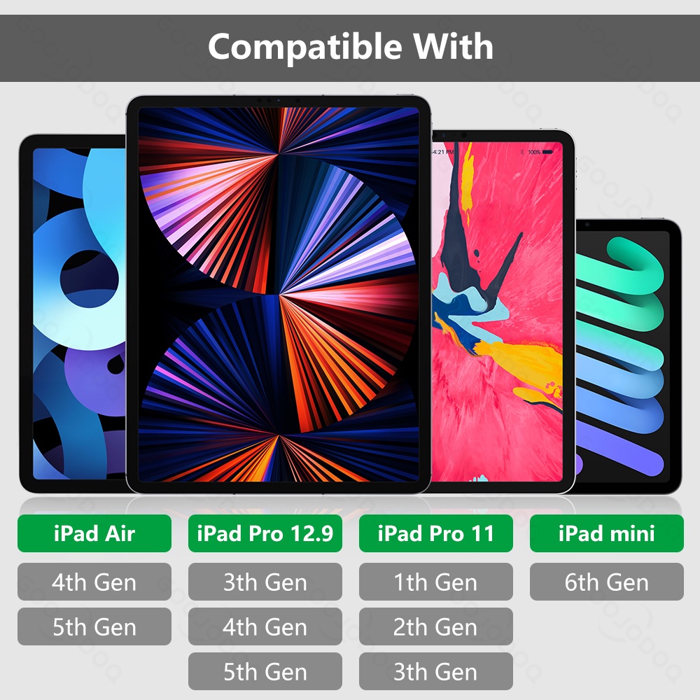 GOOJODOQ Bút Chì Cảm Ứng Gojdoq 13th GD13 Cho iPad mini 6 Air 4 Air 5 2019 2020 2021 Pro 11 Pro 12.9