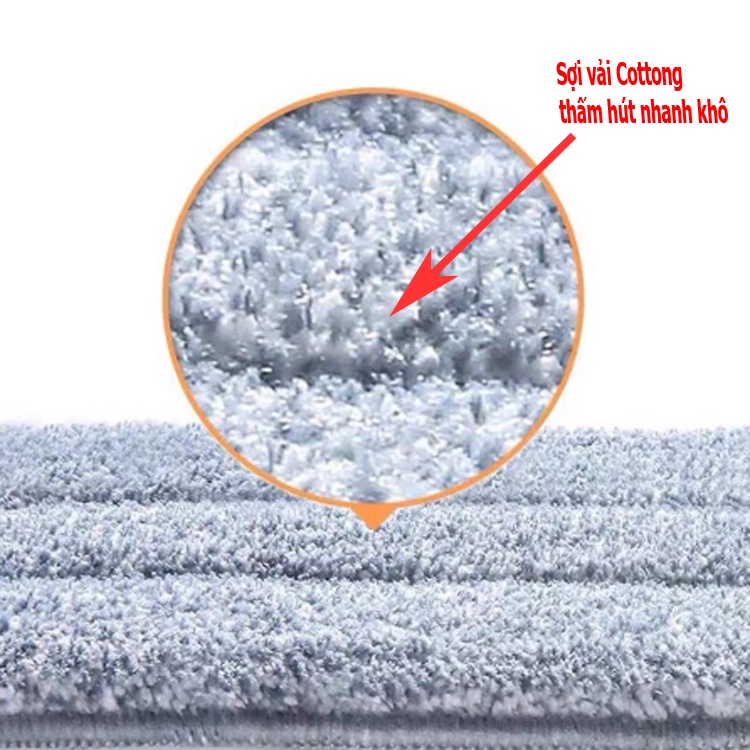Bông lau chổi tự vắt dùng để thay thế cho các chổi tự vắt không có thùng kt 11,5 x 33,5 - GDAH