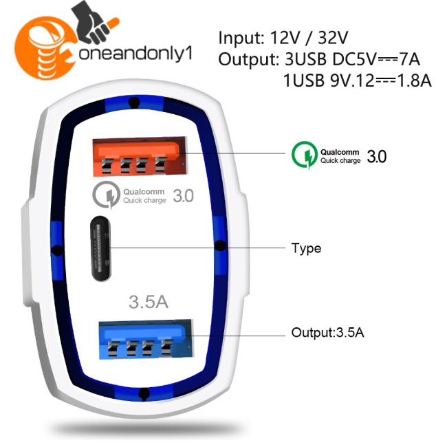 Tẩu Sạc Nhanh Qc3.0 3 Cổng Usb-C Cho Xe Hơi