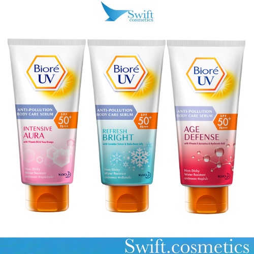 Tinh Chất Chống Nắng Body Biore, Dưỡng Thể Bioré UV Anti-Pollution SPF50+ PA+++