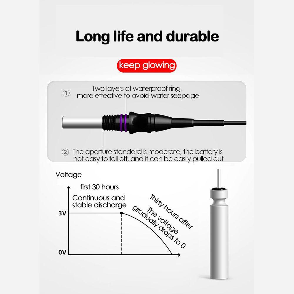 Phao Câu Cá Cảm Biến Thông Minh Có Đèn LED