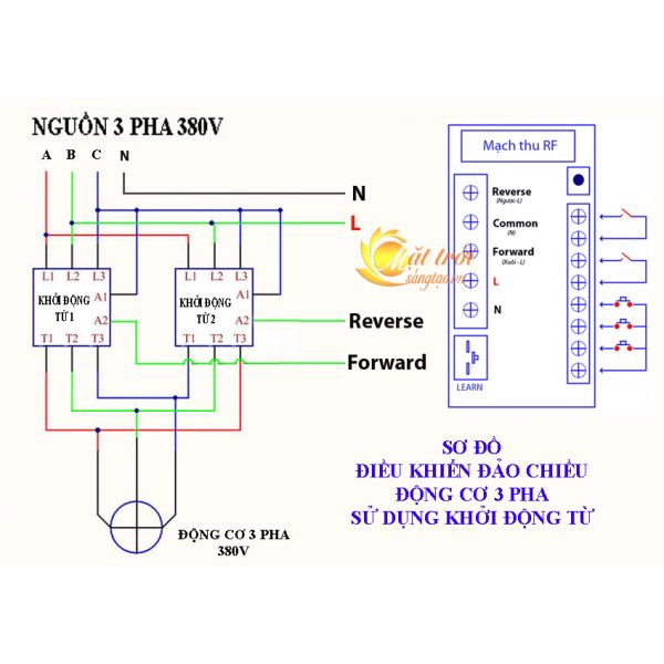 Công tắc điều khiển đảo chiều động cơ AC85-260V có hành trình V3 - Tần số 433Mhz