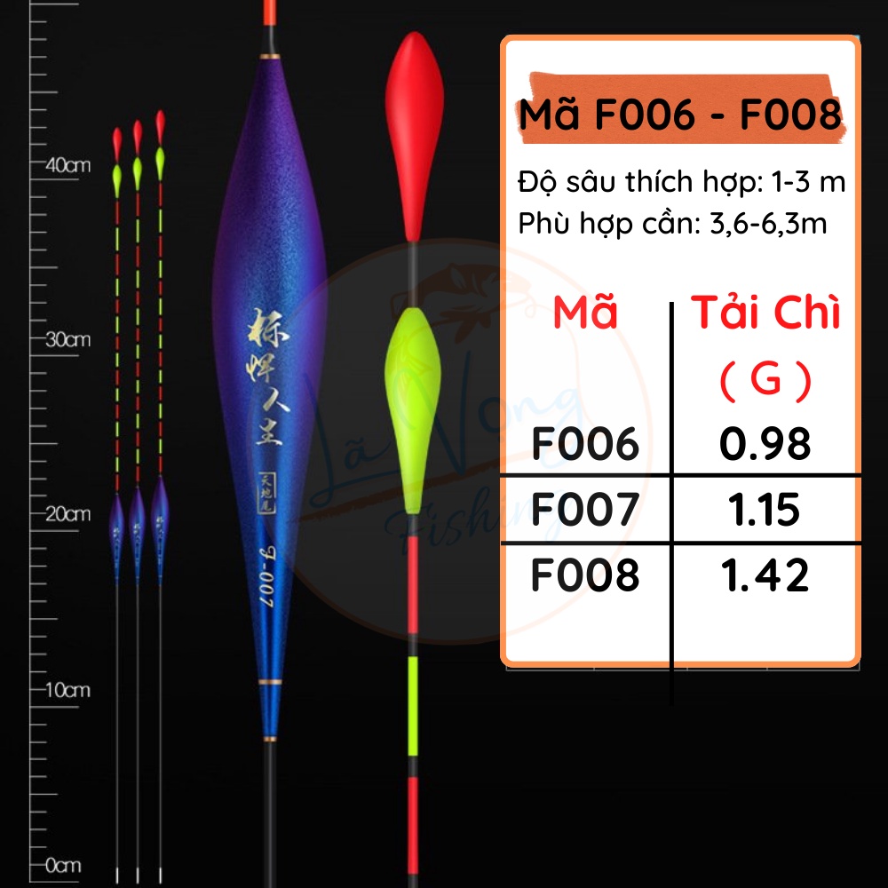 Phao Nano Câu Chép Diếc Chống Cận THIÊN ĐỊA VĨ